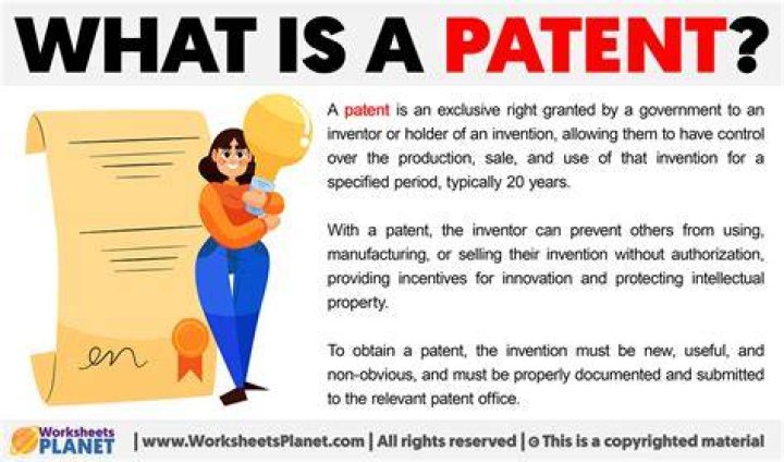 What is the latest US patent number?