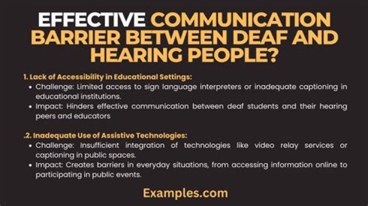 What is the least effective communication?