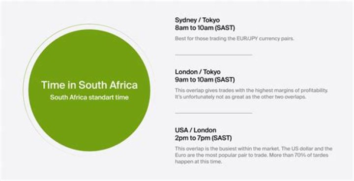 What is the legal working hours in South Africa?
