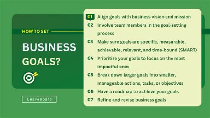 What is the main goal for most business?