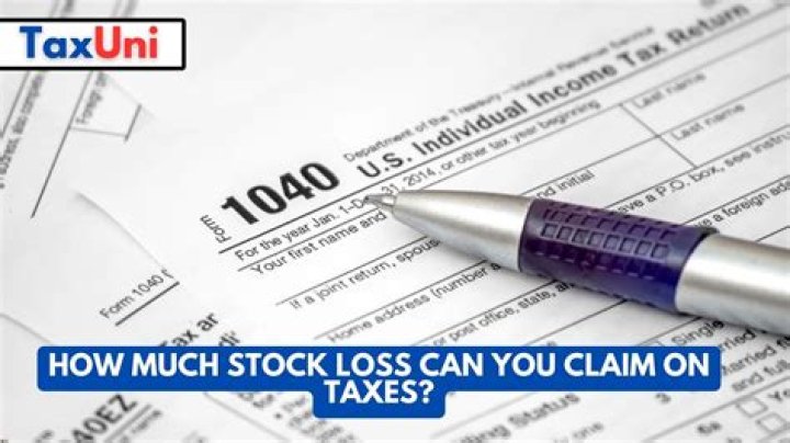 What is the maximum loss you can claim on your taxes?