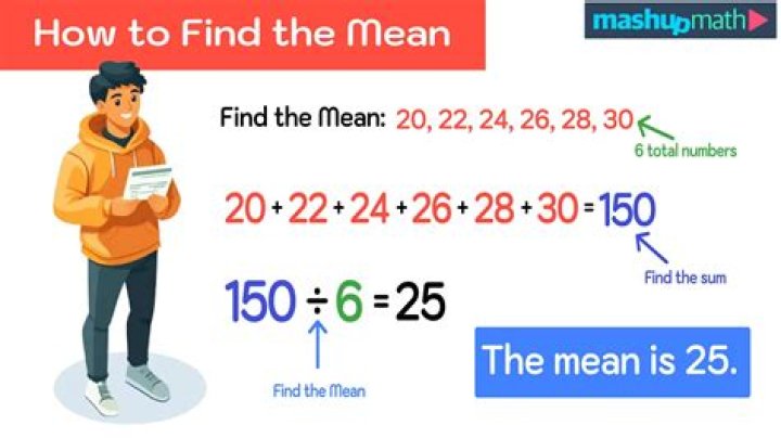 What is the mean by tell?