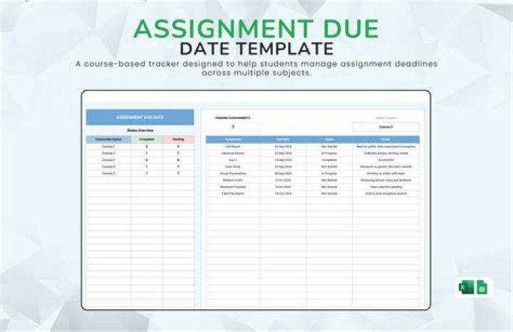 What is the meaning of assignment due date?