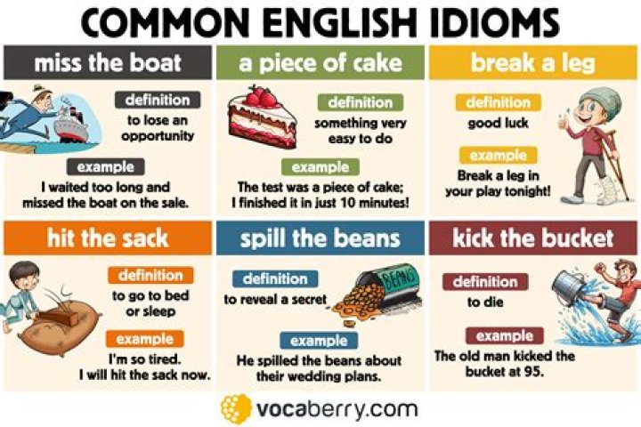 What is the meaning of the idiom by fits and starts?