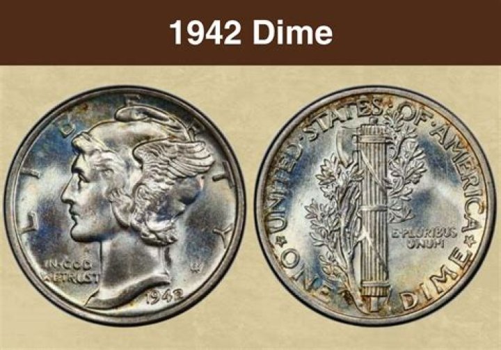 What is the melt value of a 1964 dime?