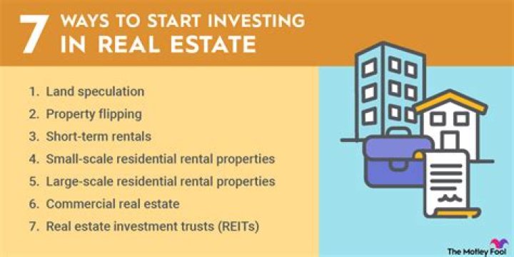 What is the minimum amount to invest in real estate?