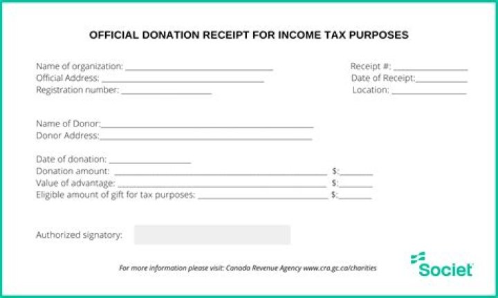 What is the minimum donation to receive a tax receipt in Canada?