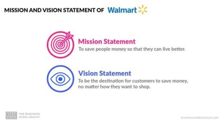 What is the mission statement of Wal Mart corporation?
