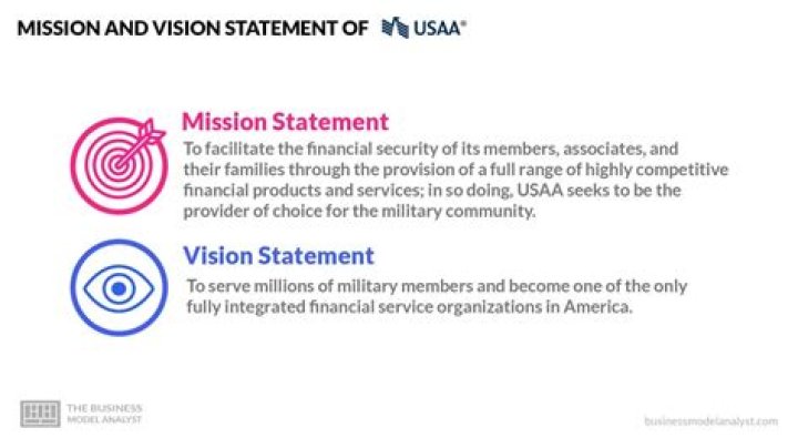 What is the mission statement?