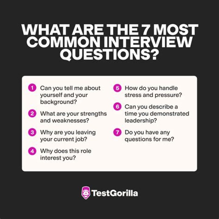 What is the most common ask question?