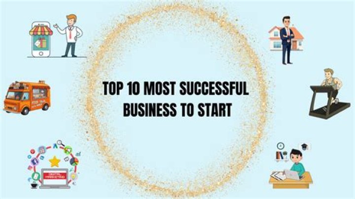What is the most successful department store?