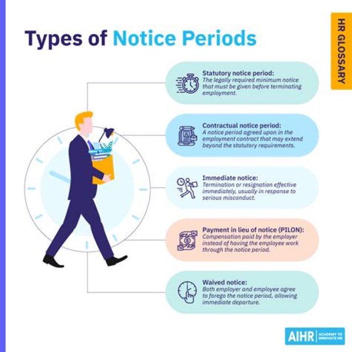What is the notice period for casual workers?