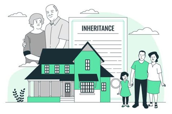 What is the order of inheritance without a will?
