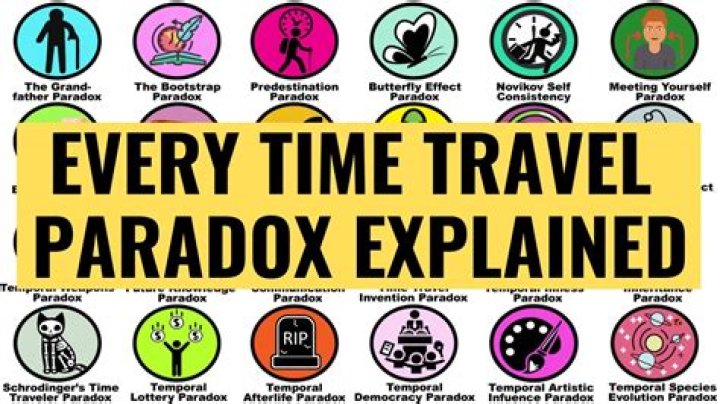What is the paradox of aging?