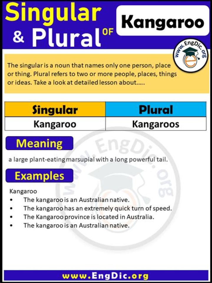 What is the plural of kangaroo?