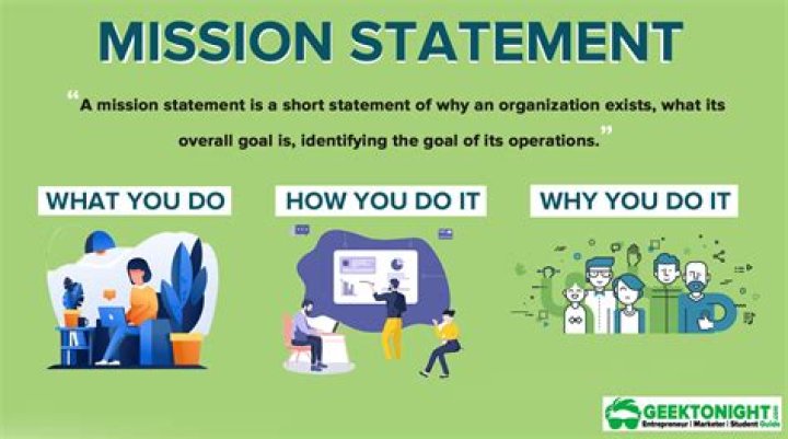 What is the purpose of a missions statement?