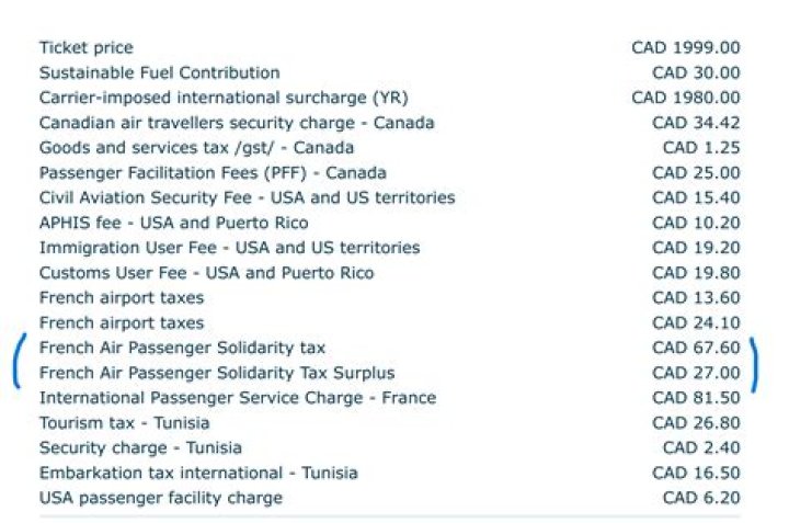 What is the Quebec Solidarity tax credit?