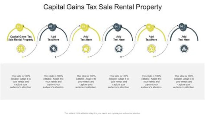 What is the rate for capital gains on a rental property?