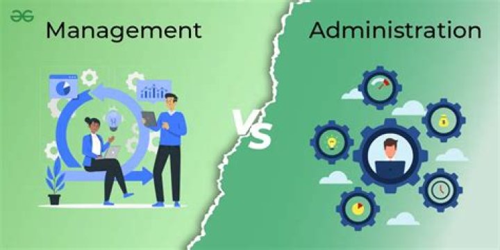 What is the relationship between management and information system?