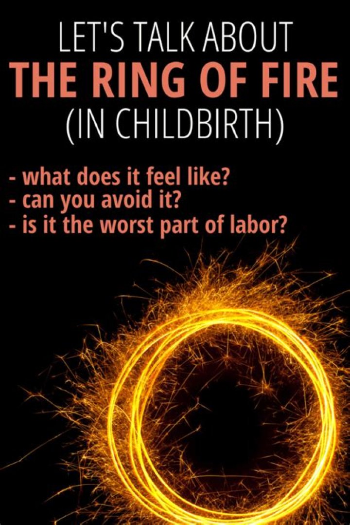 What is the Ring of Fire in childbirth?