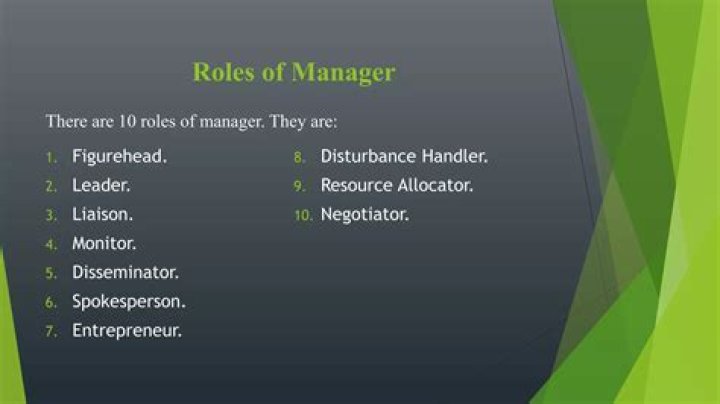 What is the role of a channel manager?