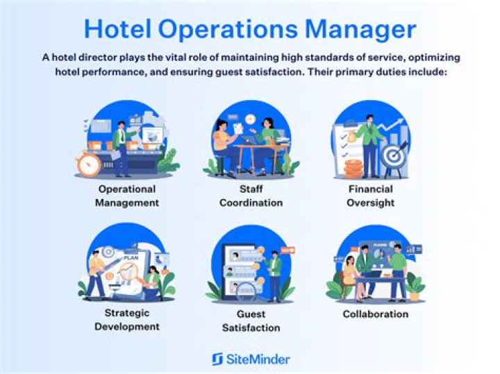 What is the role of a general manager in a resort?
