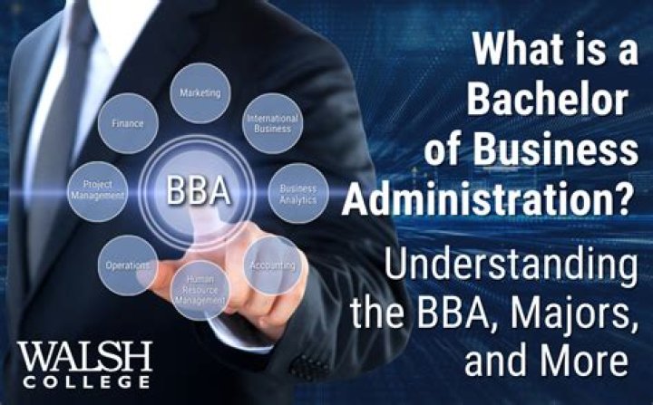 What is the salary of Bachelor of Business Administration?
