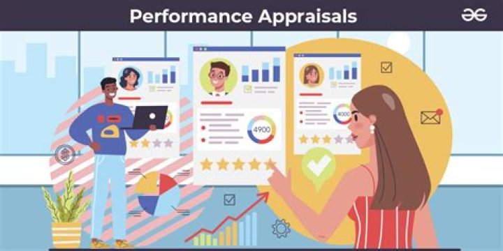 What is the scope of performance appraisal?