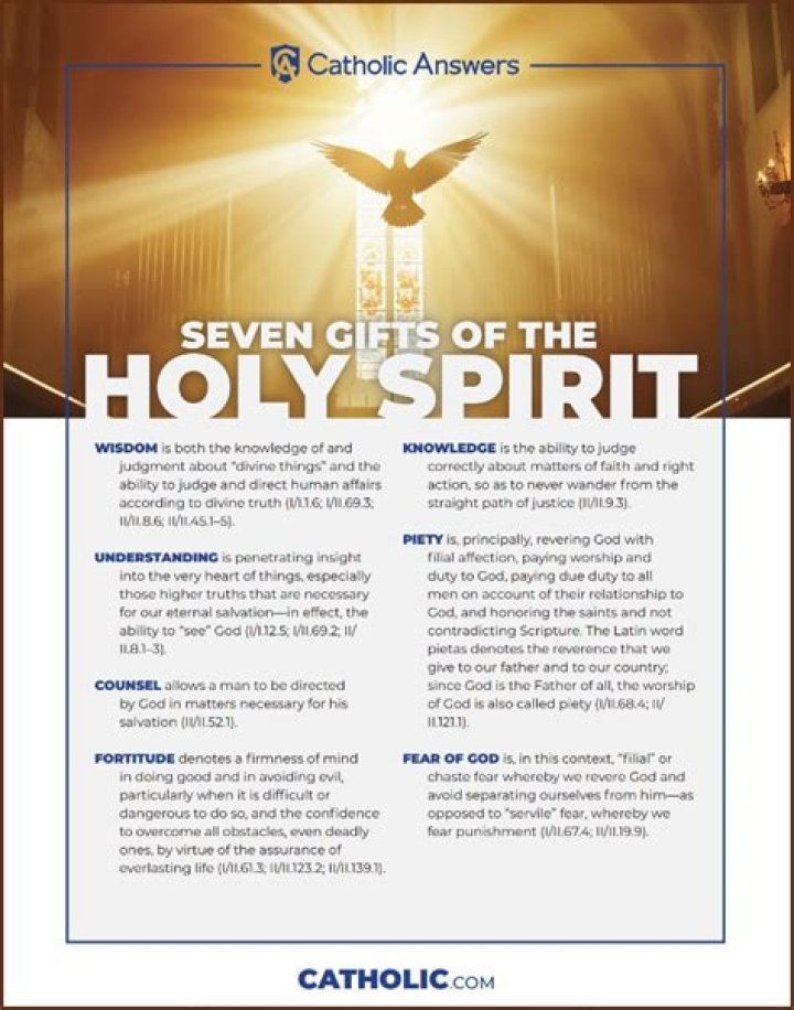 What is the second gift of the Holy Spirit?