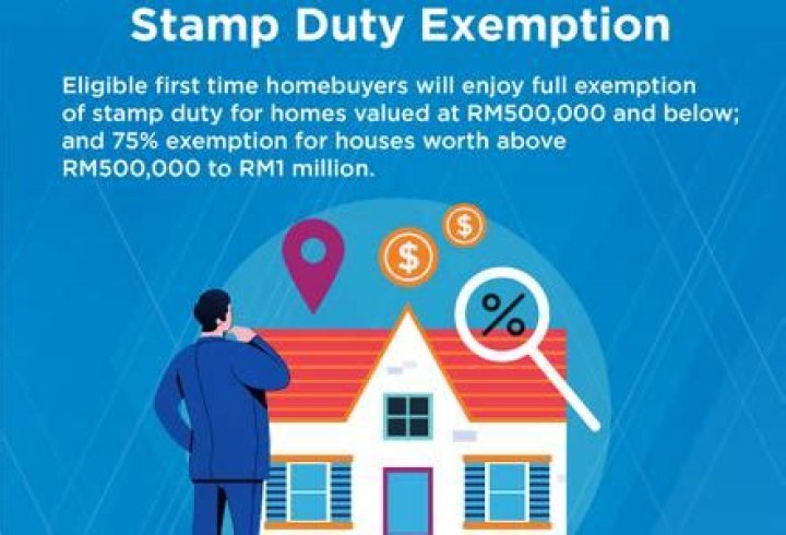 What is the stamp duty on 500 000?