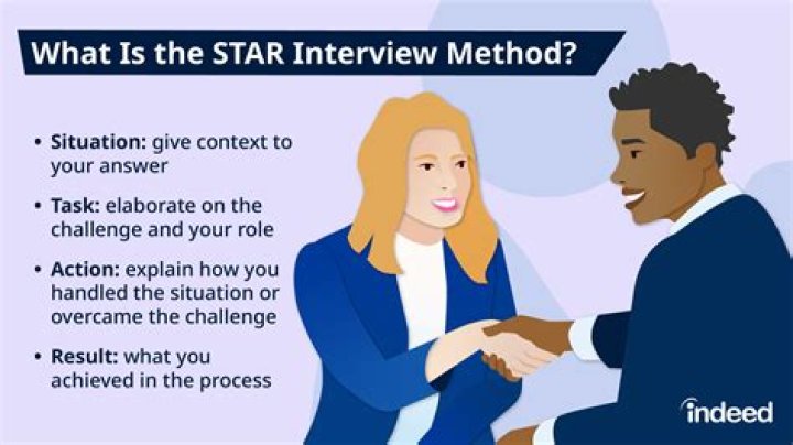 What is the star method of answering interview questions?