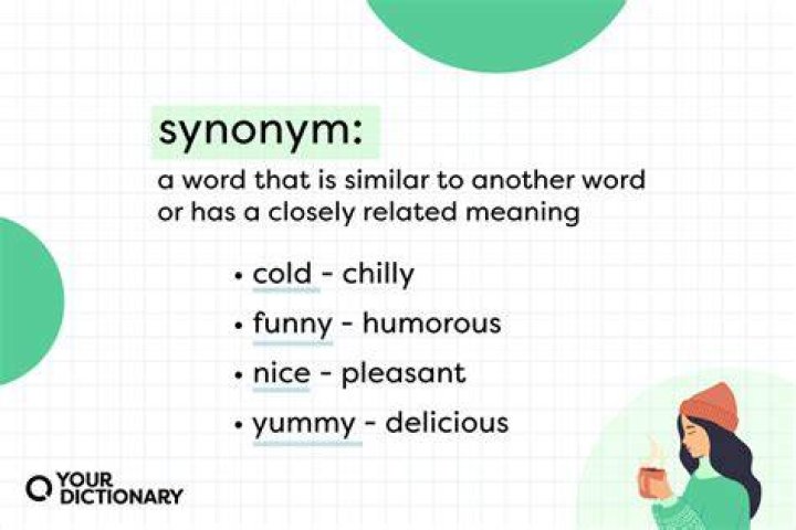 What is the synonym of discussed?