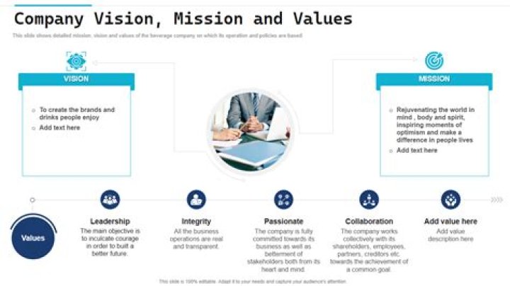 What is the vision statement of your company?