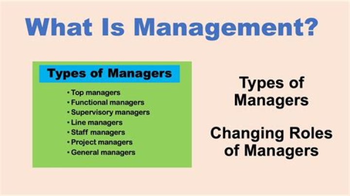 What is the work of manager in restaurant?