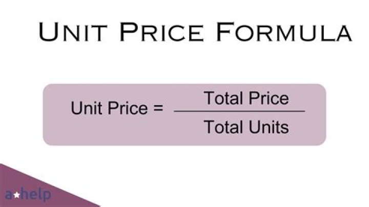 What is unit price in retail?