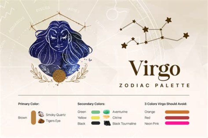 What is Virgos Favourite colour?