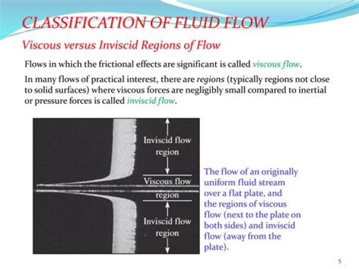 What is viscous and inviscid flow?