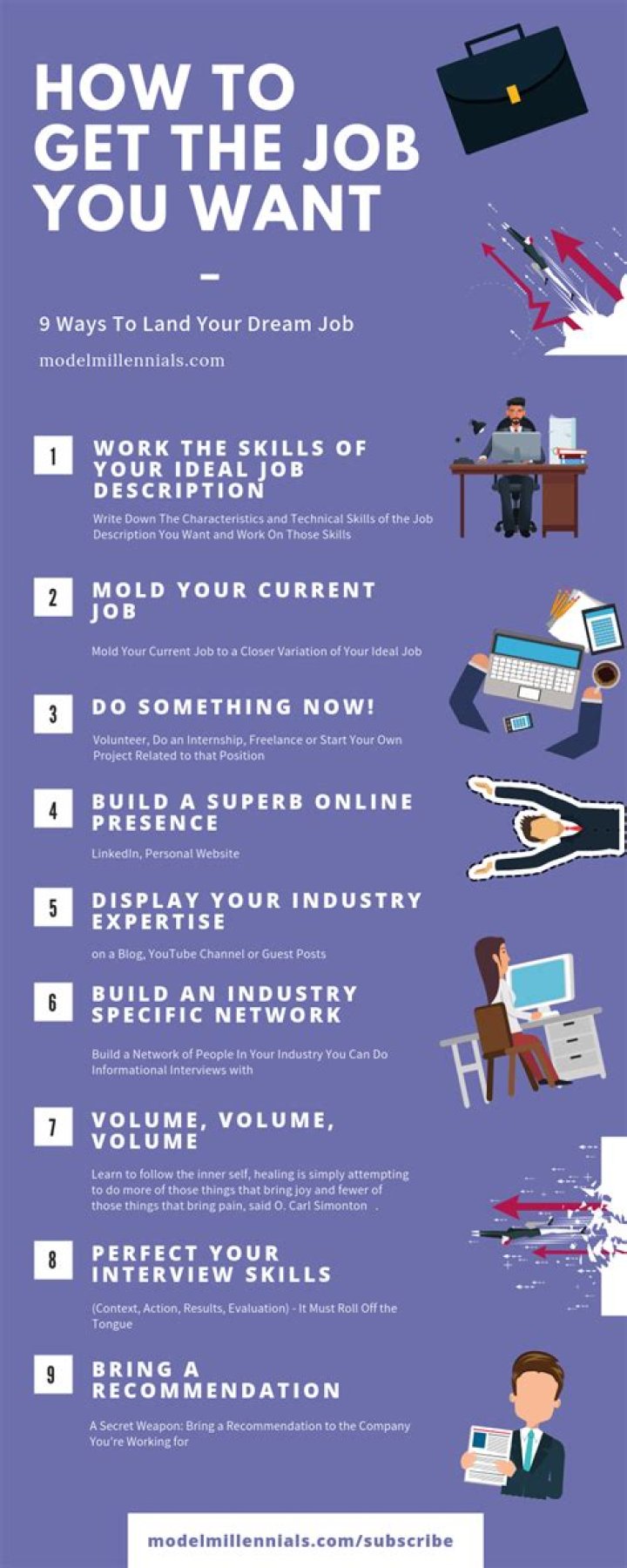 What job can I do at home with my computer?