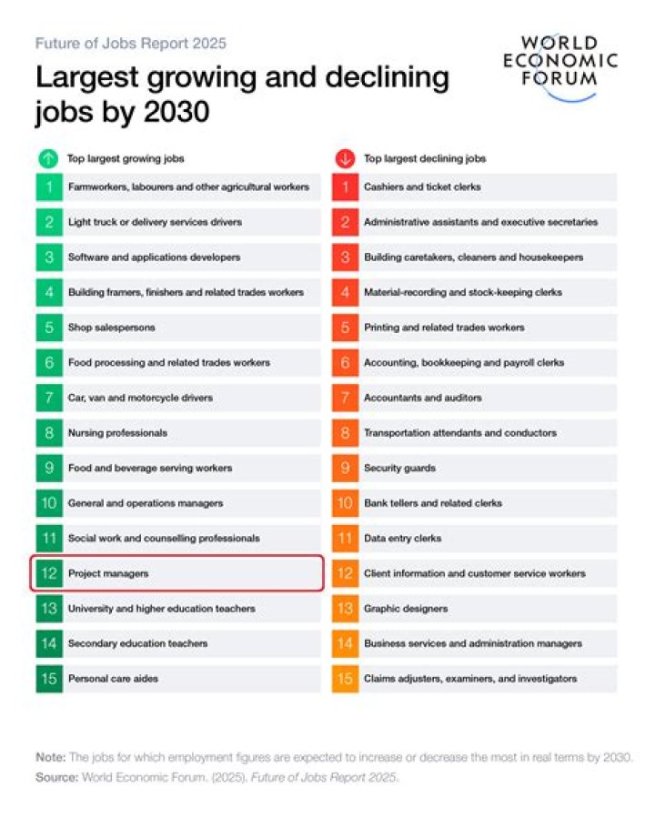 What jobs are best for moms?