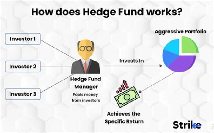 What kind of hedge can be used to hedge a foreign currency firm commitment?