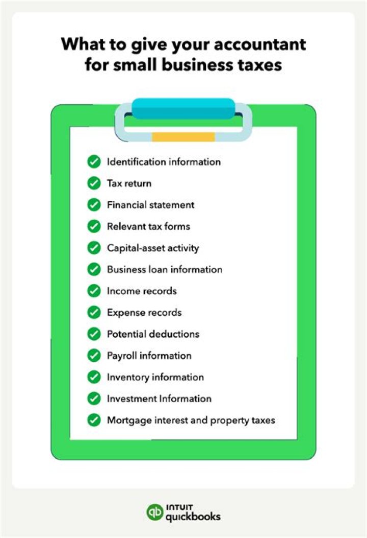 What kind of taxes do you have to pay as a business?