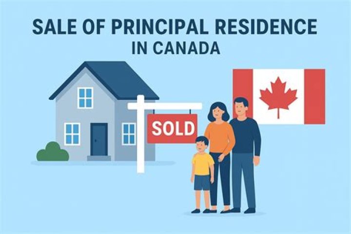 What makes a property a principal residence in Canada?