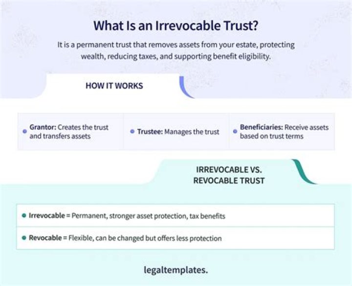 What makes an irrevocable trust invalid?