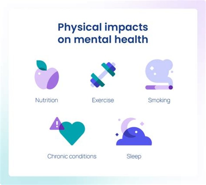 What may affect a person's capacity?