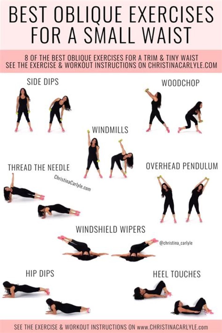 What muscles make waist smaller?
