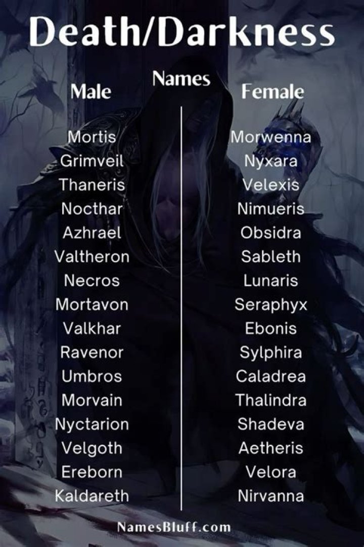What name means dark for a girl?