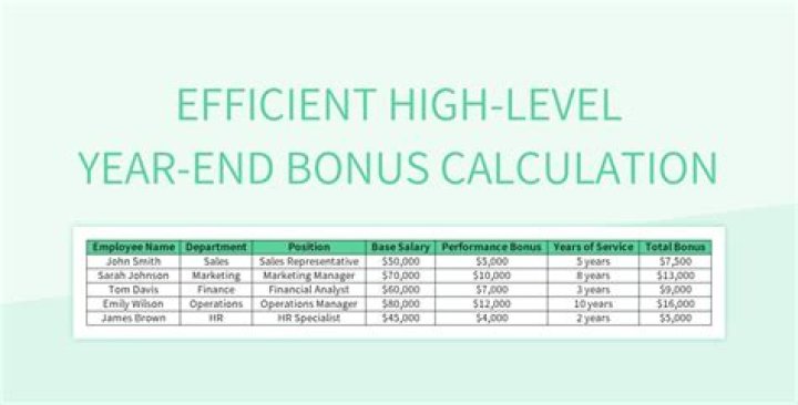 What percentage should a year-end bonus be?