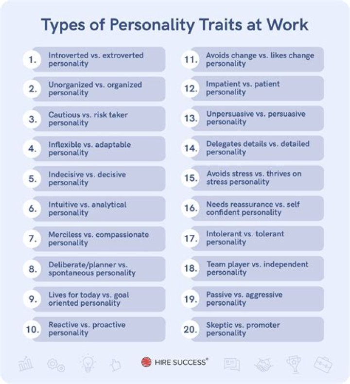 What personality is good for work?