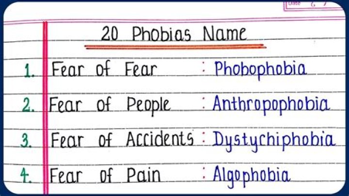 What phobia is fear of veins?