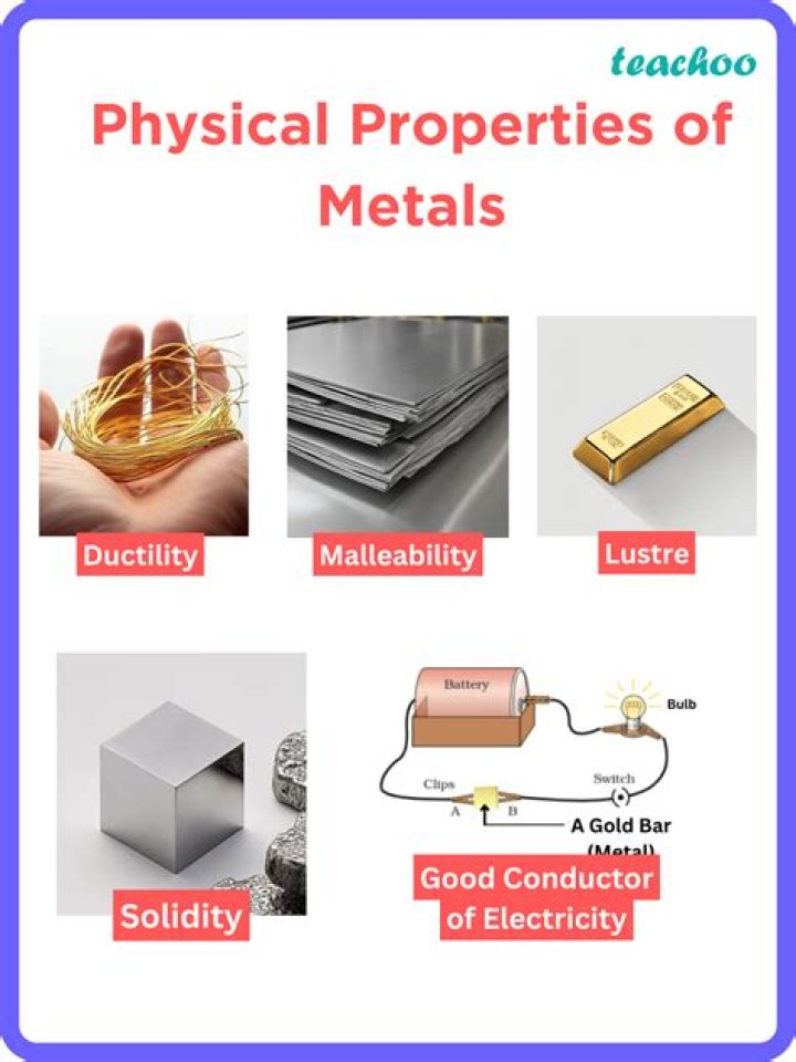 What physical properties should a coin have?